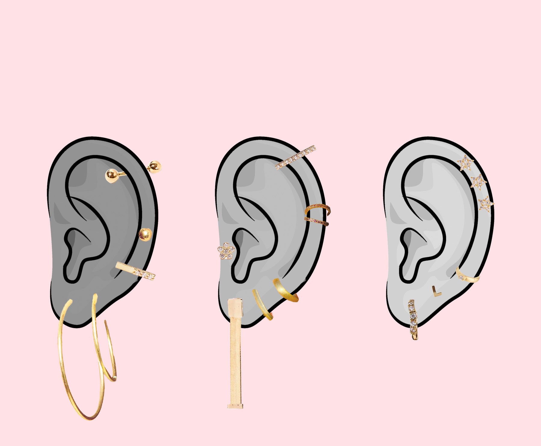 different types of ear piercings